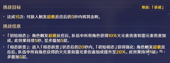 原神纷变繁相豪武谭活动第二关怎么过 纷变繁相豪武谭活动第二关攻略一览