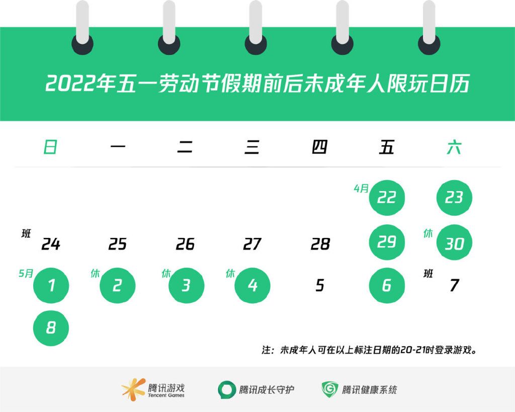 王者荣耀五一能玩几个小时 王者荣耀未成年防沉迷规则