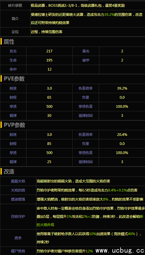 《魂斗罗归来》烈焰守护者怎么样