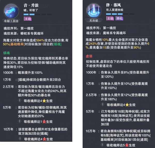 《斗罗大陆魂师对决》海魔女技能一览