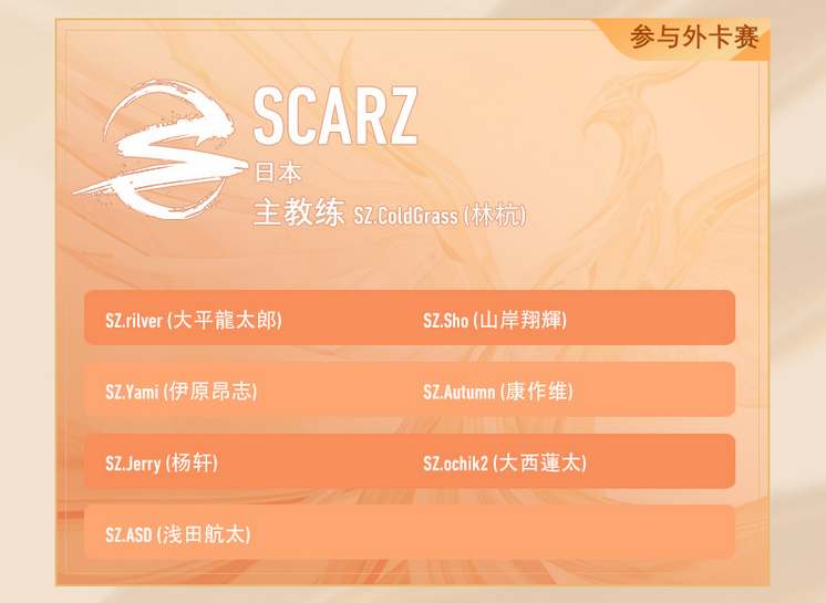 王者荣耀scarz战队成员介绍