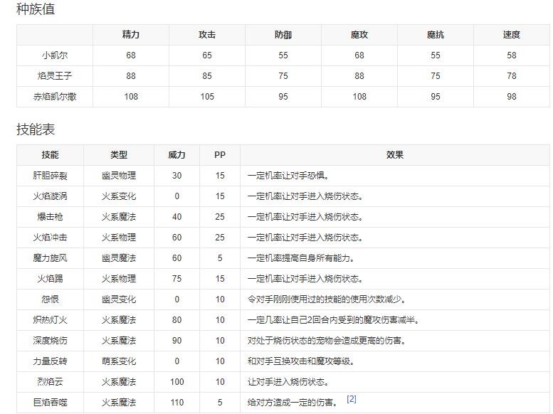 洛克王国焰灵王子怎么样 洛克王国焰灵王子技能表图鉴