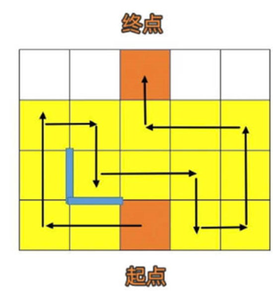 崩坏星穹铁道人非草木其二完成方法介绍-崩坏星穹铁道人非草木其二怎么完成