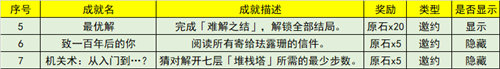 原神3.5新增成就详情攻略