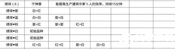 桃源深处有人家