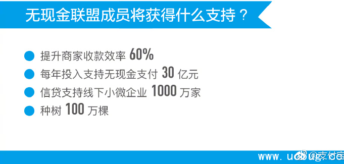 《支付宝》无现金联盟成员可获得哪些支持