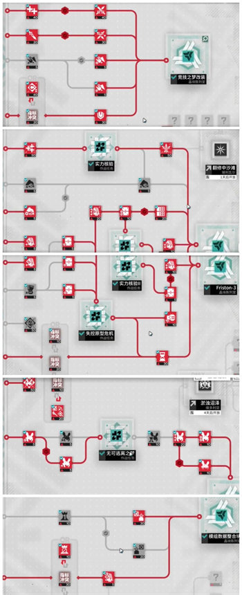 明日方舟尖灭测试作战600分玩法攻略