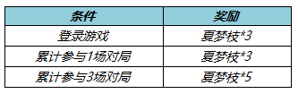 游侠网6