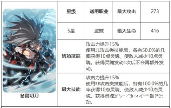 第七史诗