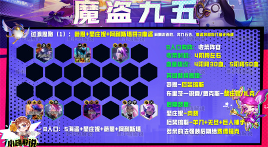 云顶之弈s8魔盗九五阵容玩法介绍-云顶之弈s8魔盗九五阵容怎么玩