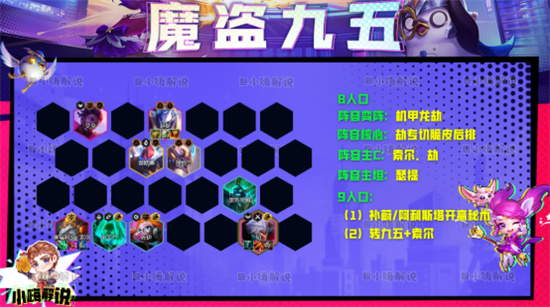 云顶之弈s8魔盗九五阵容玩法介绍-云顶之弈s8魔盗九五阵容怎么玩
