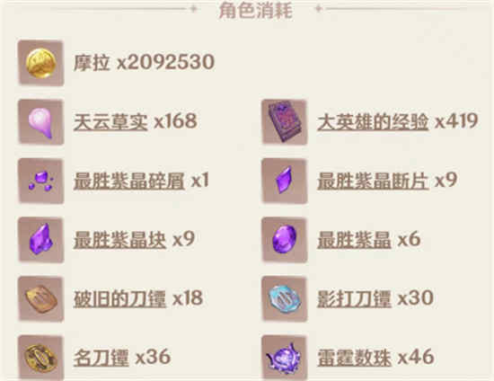 原神雷电将军突破材料一览表