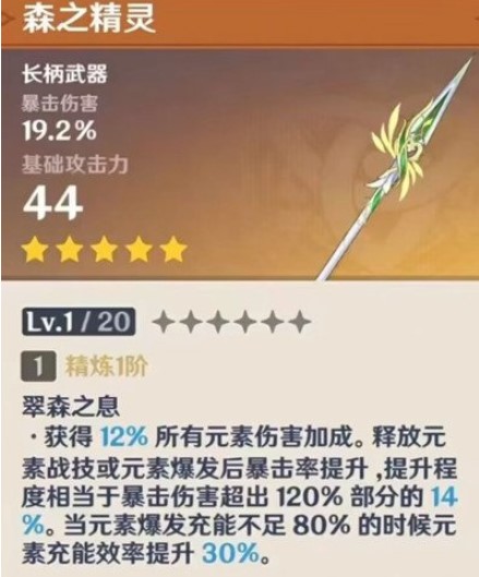 原神森之精灵属性是什么-原神森之精灵属性一览