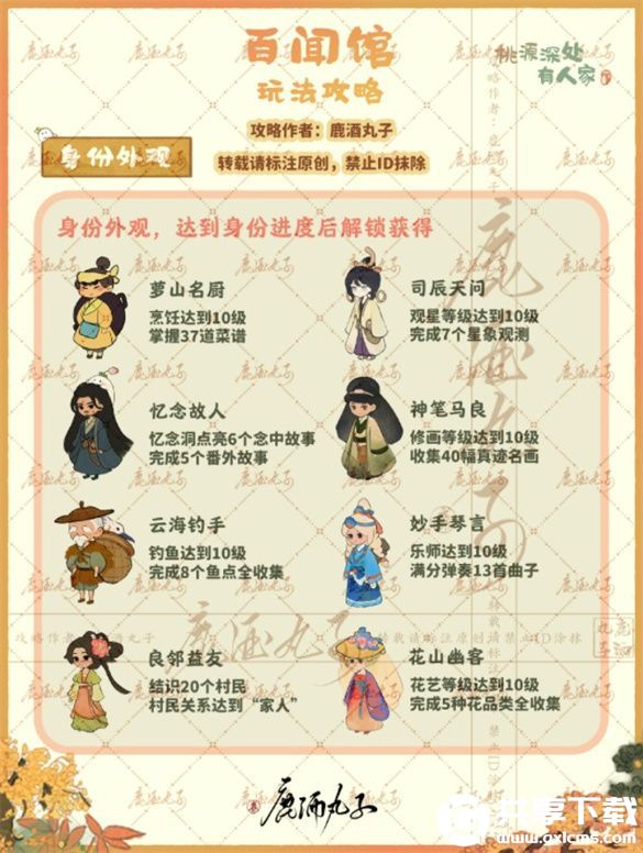 桃源深处有人家百闻馆怎么解锁怎么玩
