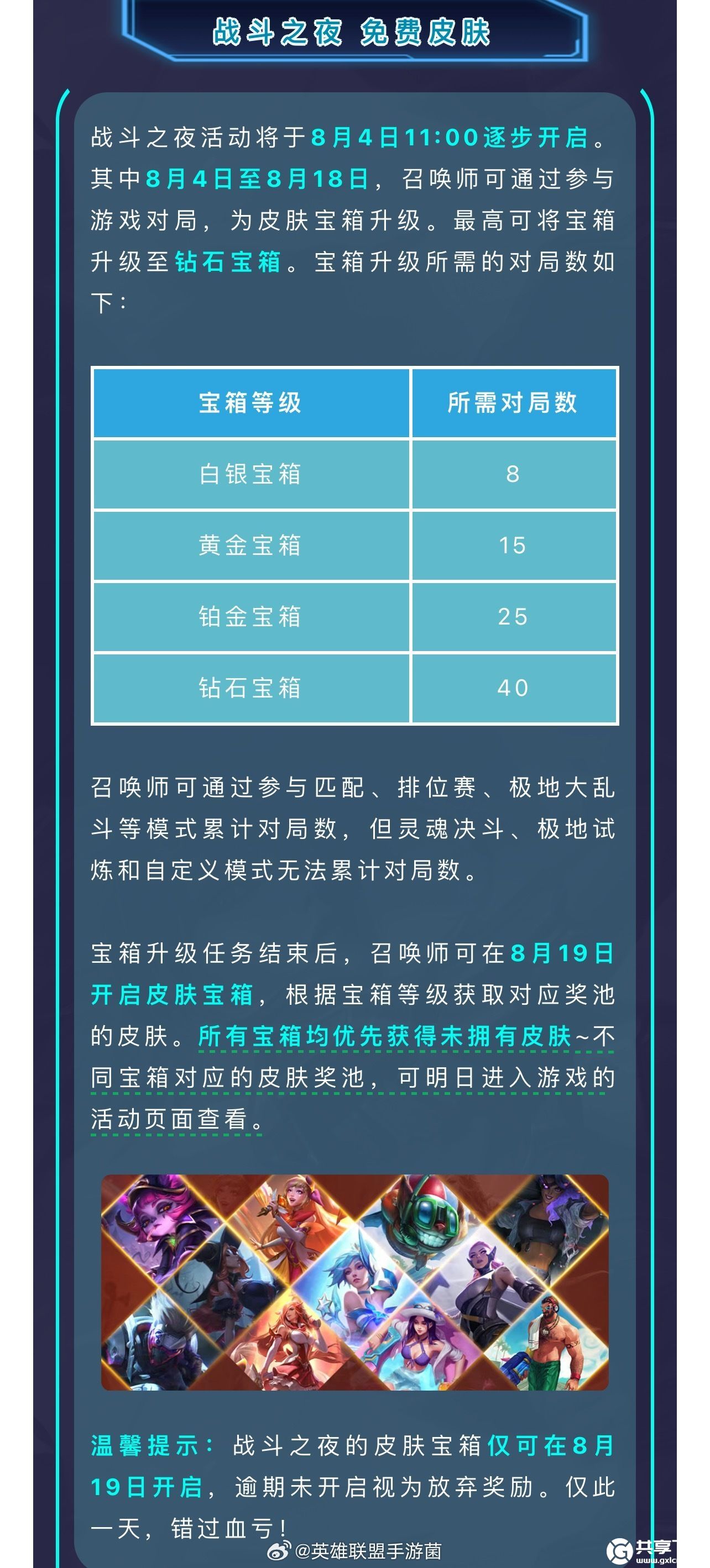 英雄联盟手游战斗之夜皮肤怎么获取-英雄联盟手游战斗之夜皮肤获取方法