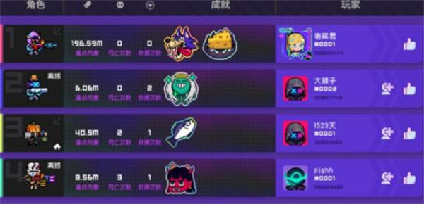 霓虹深渊无限通关搭配技巧一览