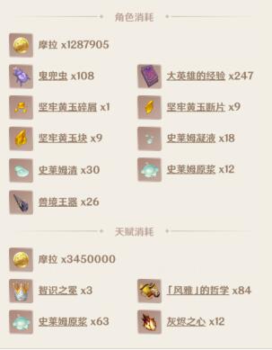 原神荒泷一斗突破材料有哪些