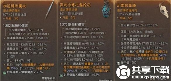 暗黑破环神4