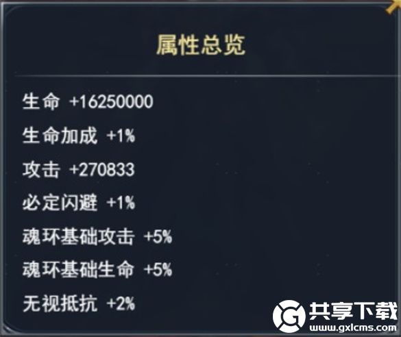 斗罗大陆h5八臂神魔像怎么玩
