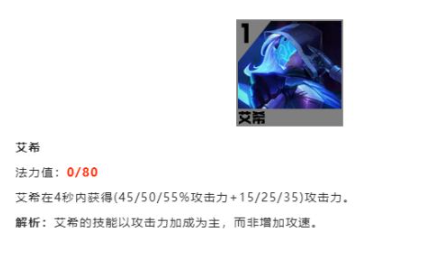 云顶之弈艾希英雄强化是什么