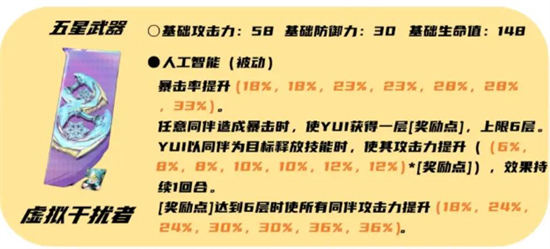女神异闻录夜幕魅影YUI武器推荐
