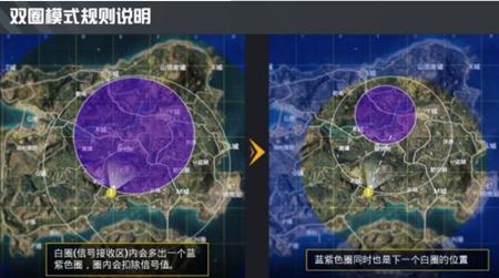 和平精英圈中圈模式怎么玩