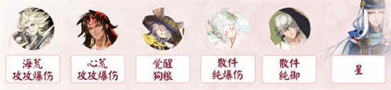 《阴阳师》错季之森满BUFF阵容推荐