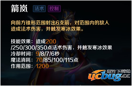 《英魂之刃》手游暗月猎手怎么样