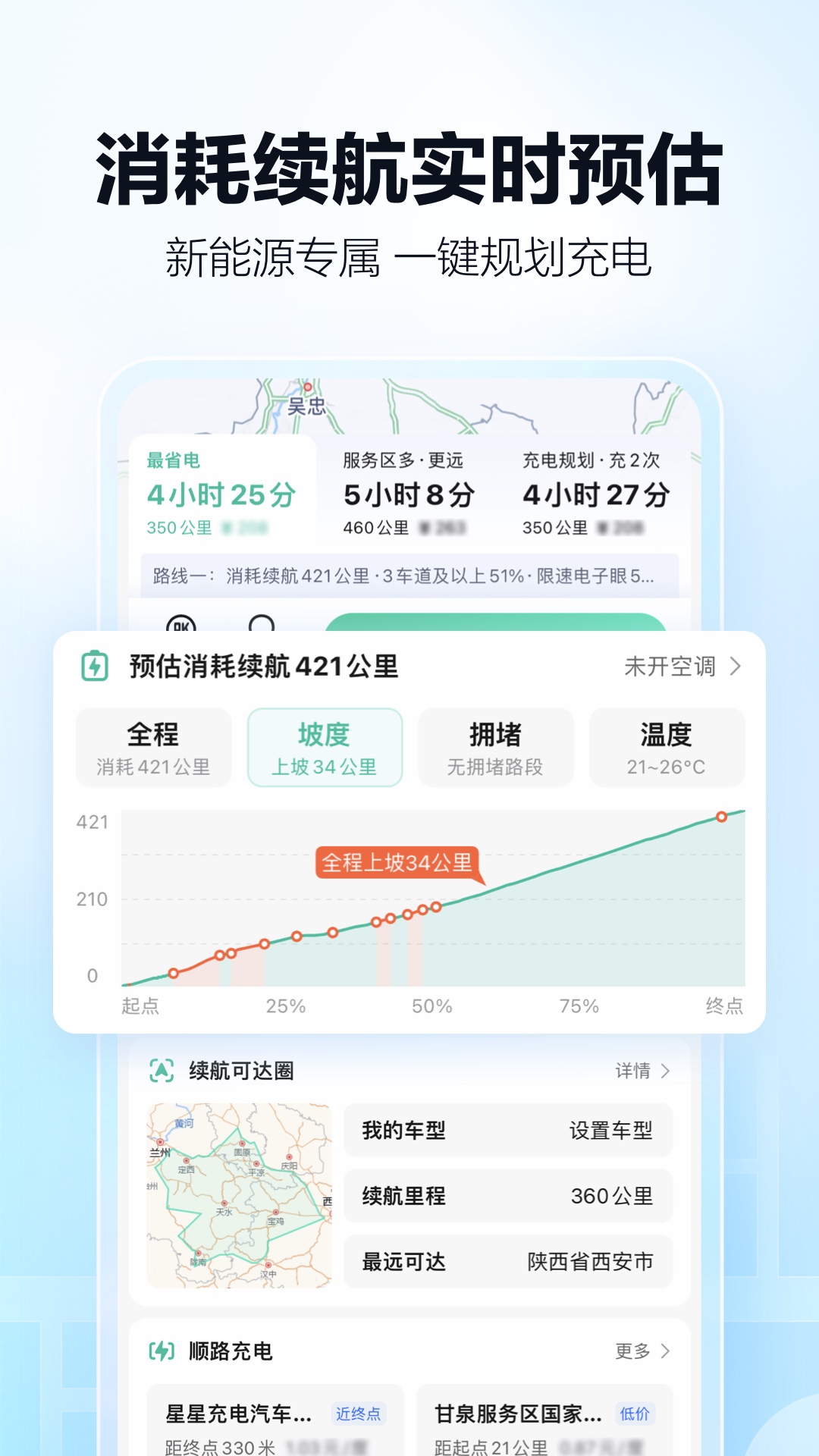 高德地图最新版appVIP版