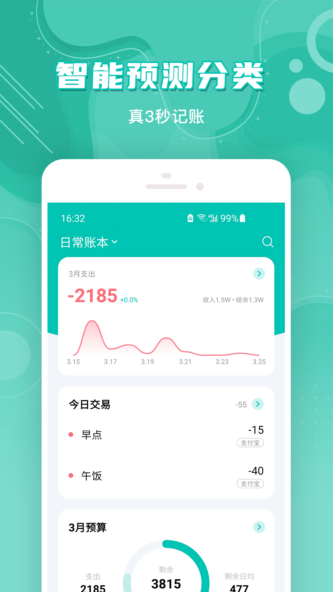 薄荷记账app