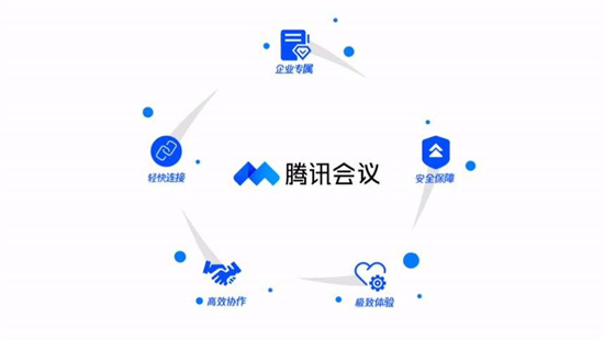 腾讯会议怎么创建会议：腾讯会议快速创建会议的方法