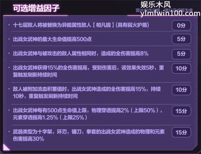 崩坏三7.2往世乐土关卡效果是什么-崩坏三7.2往世乐土关卡效果介绍