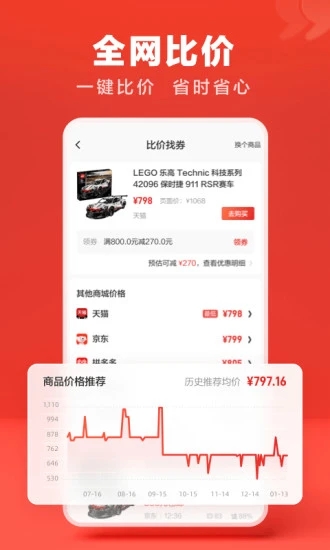 什么值得买怎么看历史最低价 什么值得买怎么查看历史价格