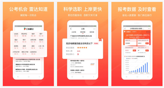 公考雷达最新版APP：一款特别的专业、权威的手机端公务员考试的软件