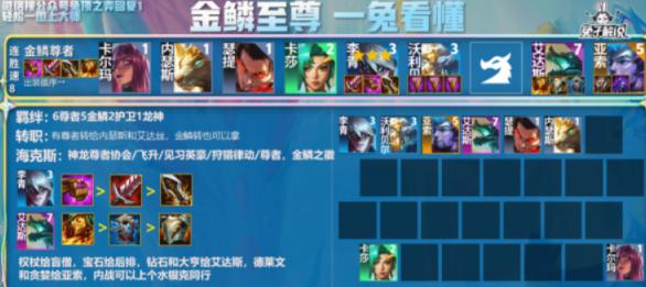 云顶之弈s7.5金鳞龙阵容攻略