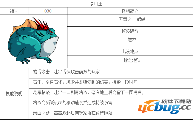 造梦西游4二阶泰山王怎么打法？