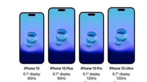 iphone15plus参数配置介绍 iphone15plus配置是什么