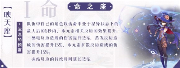 原神莫娜一命效果是什么原神莫娜一命效果详解