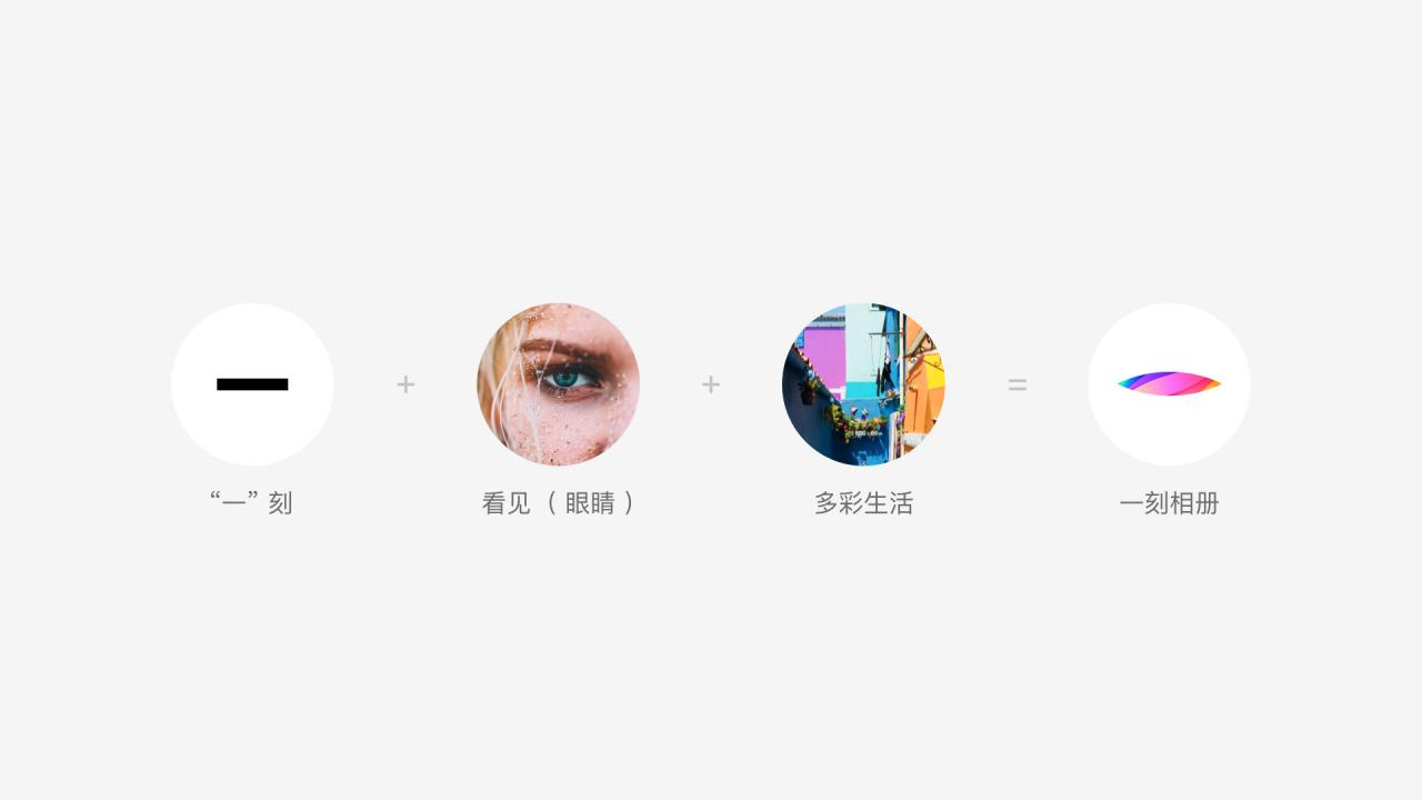 一刻相册2021最新版:一款拥有全方位保护的智能云相册软件